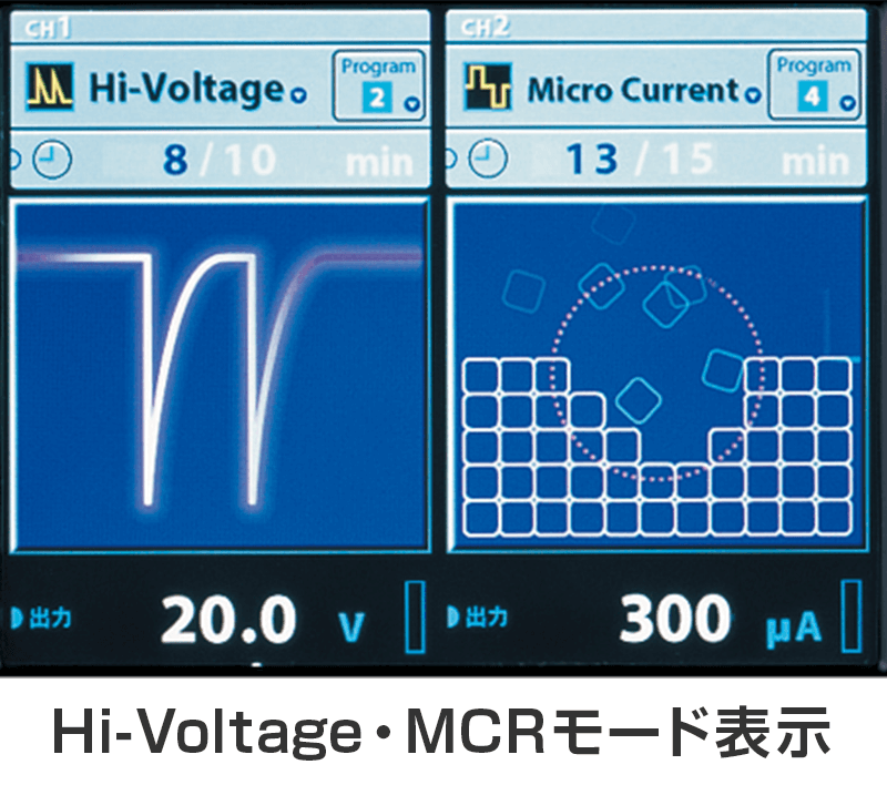 Hi-Voltageモード表示