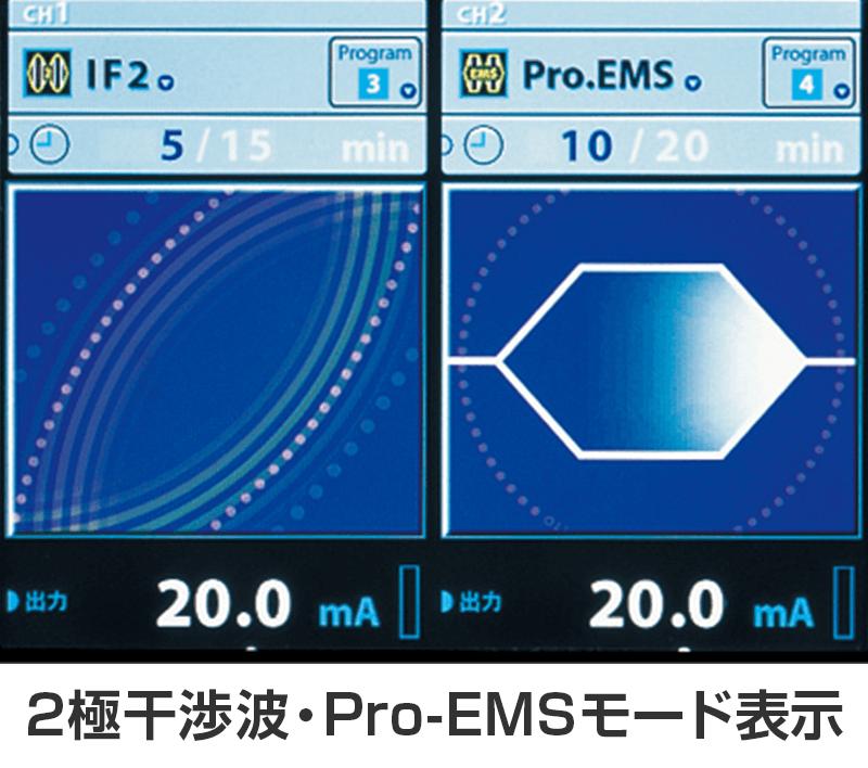 2極干渉波・Pro-EMSモード表示
