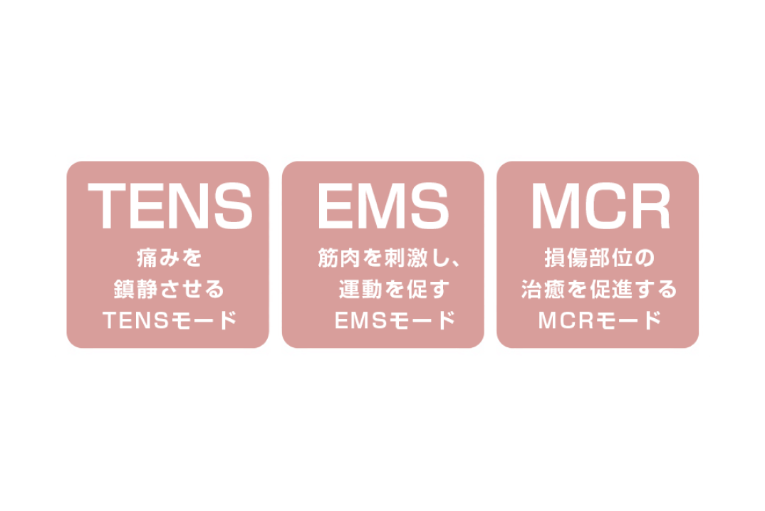 3つの電気刺激モードで、鎮痛から治癒の促進まで幅広く対応。
